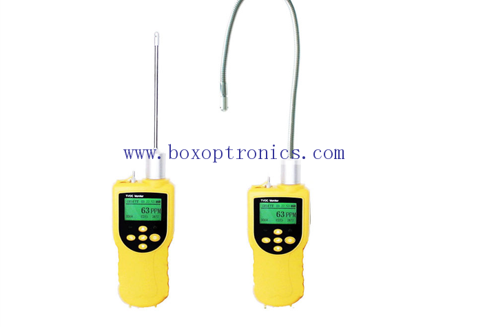 ¿Cómo funciona el detector PID? 