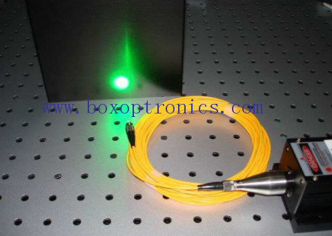 Analysis of the application of fiber laser in different industries